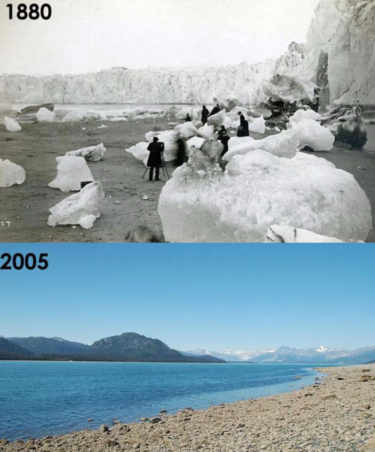 Human survival dilemma under climate change